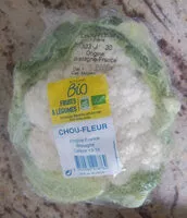 Sokerin määrä sisällä Chou-fleur