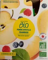 İçindeki şeker miktarı Compote