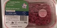 入っている砂糖の量 Viande Hachée