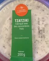 Jumlah gula yang masuk Tzatziki