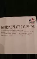 चीनी की मात्रा Poitrine Plate au poivre
