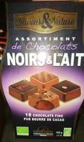 入っている砂糖の量 L'assortiment Ganaches-Pralinés-Caramels