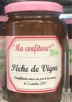 Amount of sugar in Pêche de vigne