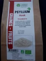 चीनी की मात्रा Psyllium