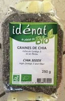 Quantité de sucre dans Graines de chia