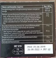 Zuckermenge drin Terrine de gascogne aux pruneaux