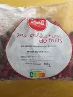 Quantité de sucre dans Mélange de fruits rouges surgelés