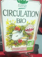 含糖量 Circulation bio