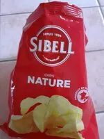 Gula dan nutrisi di dalamnya Sibell