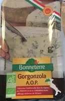 Jumlah gula yang masuk Gorgonzola