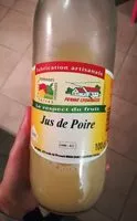 Jumlah gula yang masuk Jus de poire