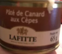 Jumlah gula yang masuk Pate de canard au cepes