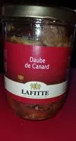 Jumlah gula yang masuk Daube de canard