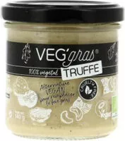 Jumlah gula yang masuk Veg' gras
