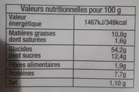 Sucre et nutriments contenus dans Les rebardises