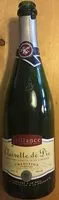 含糖量 Clairette de Die doux