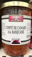 Quantité de sucre dans Confit de canard a la basquaise