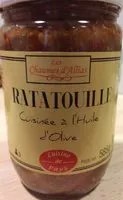 Quantité de sucre dans Ratatouille cuisinée à l'huile d'olive