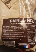 Jumlah gula yang masuk Pain aux noix