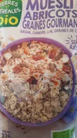 入っている砂糖の量 Muesli abricots et graines gourmandes