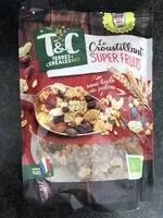 入っている砂糖の量 Le croustillant super fruits