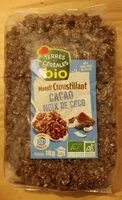 入っている砂糖の量 Muesli croustillant cacao coco