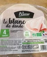 Jumlah gula yang masuk Le blanc de dinde