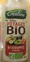 Amount of sugar in Mes potages Bio 6 Légumes