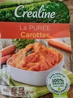 Jumlah gula yang masuk Purée de carottes
