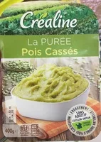 Azúcar y nutrientes en Crealine