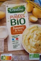 Jumlah gula yang masuk Mes purées bio