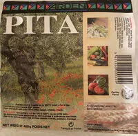 Jumlah gula yang masuk Pita