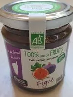 Amount of sugar in Confiture de Figue