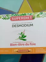 Zuckermenge drin Desmodium