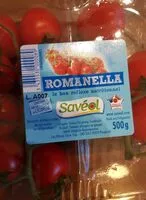 Sokerin määrä sisällä Tomates grappe