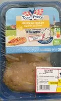 Suhkru kogus sees Filets de poulet