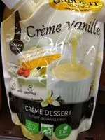 Amount of sugar in Créme vanille