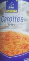 Quantité de sucre dans Carottes râpées