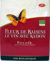 Sucre et nutriments contenus dans Fleurs de raisins