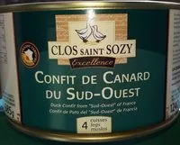 İçindeki şeker miktarı Confit de Canard du Sud-Ouest