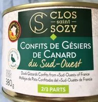 Jumlah gula yang masuk Confits de Gesiers de canard