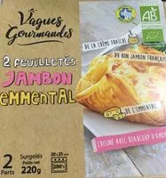 入っている砂糖の量 Feuilletes jambon emmental