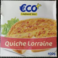 Jumlah gula yang masuk Quiche Lorraine