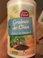 Amount of sugar in Graines de Chia