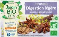 Sokerin määrä sisällä Infusion digestive