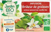 含糖量 Infusion brûleur de graisses