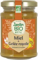 Jumlah gula yang masuk Miel et Gelée royale