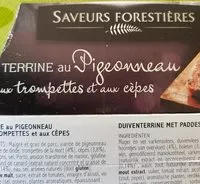 入っている砂糖の量 Terrine au Pigeonneau