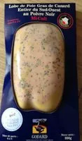 Quantité de sucre dans Foie gras canard