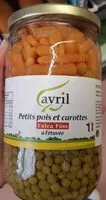 İçindeki şeker miktarı Petits pois carottes